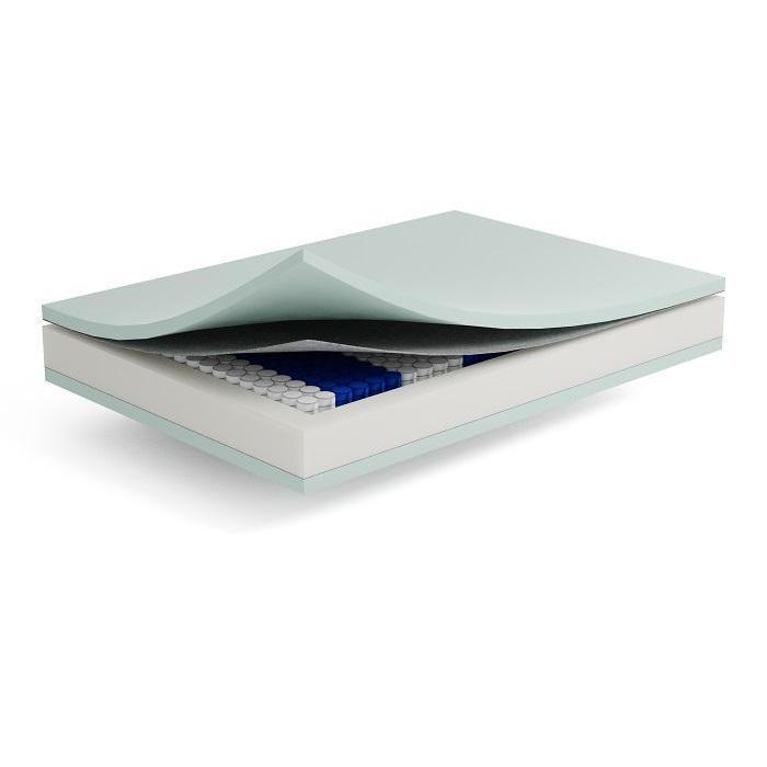 Materac Nasah 80x200