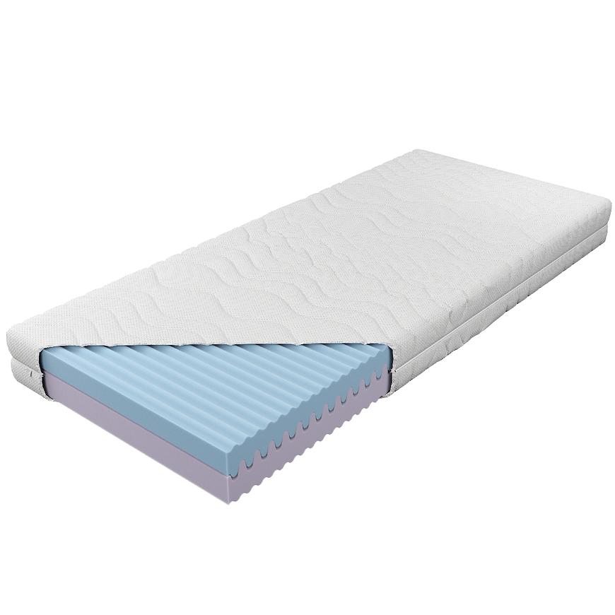 Materac piankowy Wave Comfort Sena 180x200 H2/H3