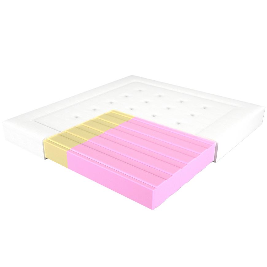 Materac Adam i Ewa Elastik 180/200 Aloe Vera