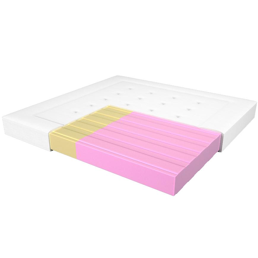 Materac Adam i Ewa Elastik 200/200 Ultraphil