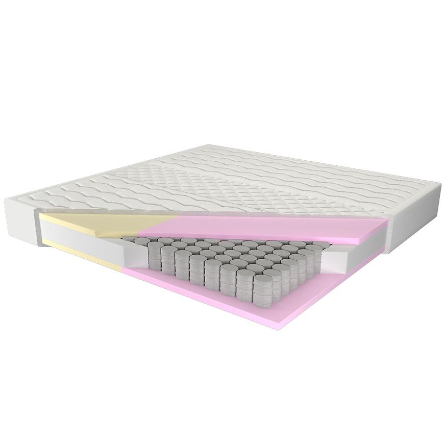 Materac Adam i Ewa Multi 200/200 Aloe Vera